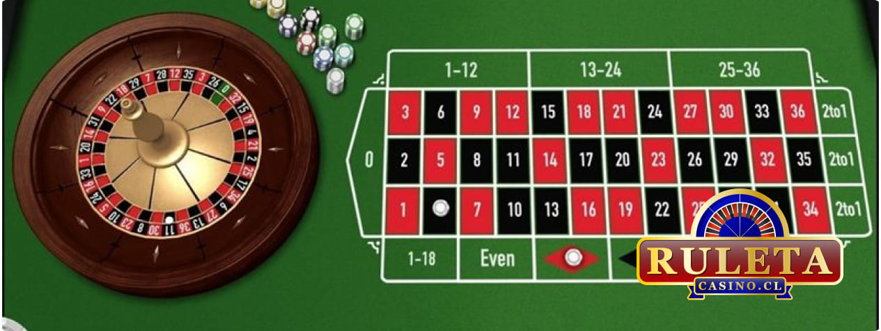 Descubra el apasionante mundo de la ruleta en los casinos digitales